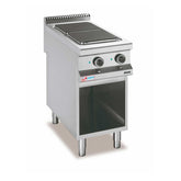 Electric Range – E2A8